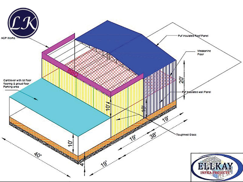 LK Roofing Solutions.